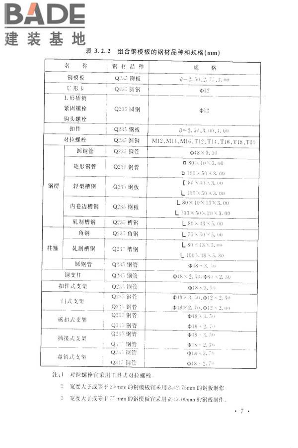 组合钢模板技术规范_页面_17.jpg