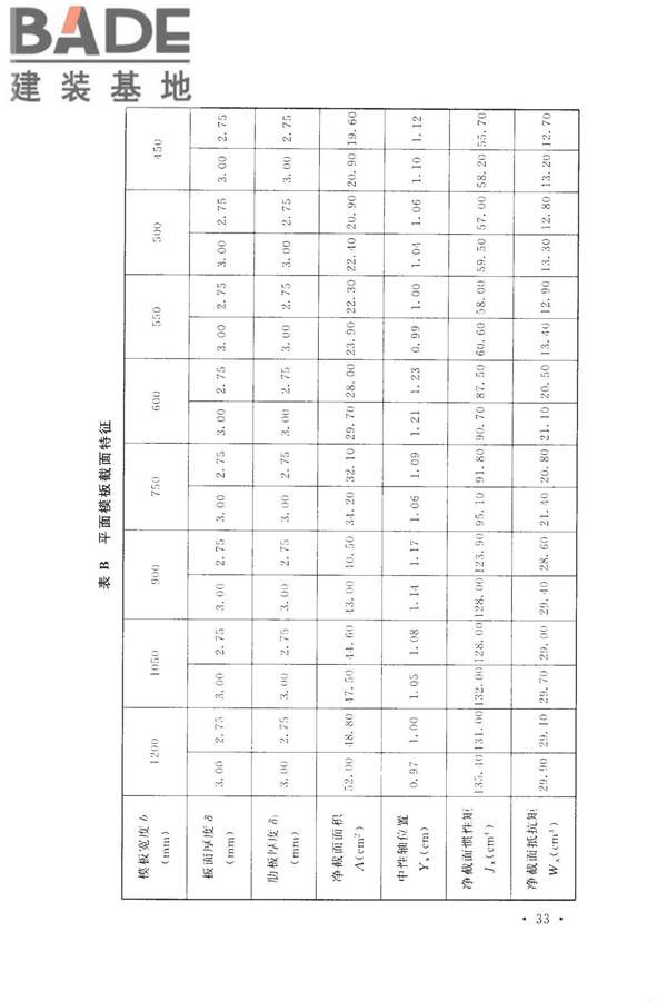 组合钢模板技术规范_页面_43.jpg