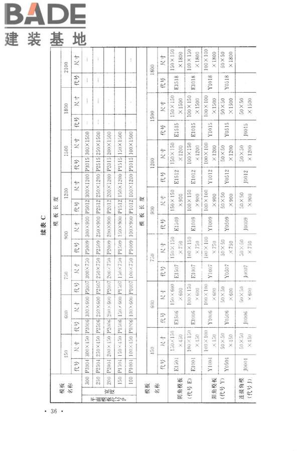 组合钢模板技术规范_页面_46.jpg