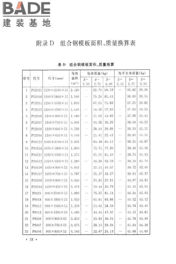 组合钢模板技术规范_页面_48.jpg