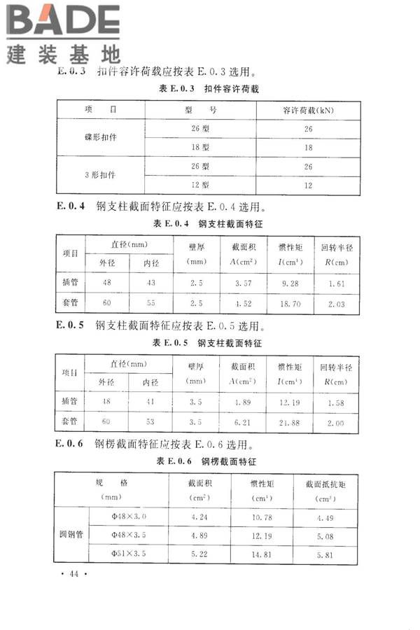 组合钢模板技术规范_页面_54.jpg