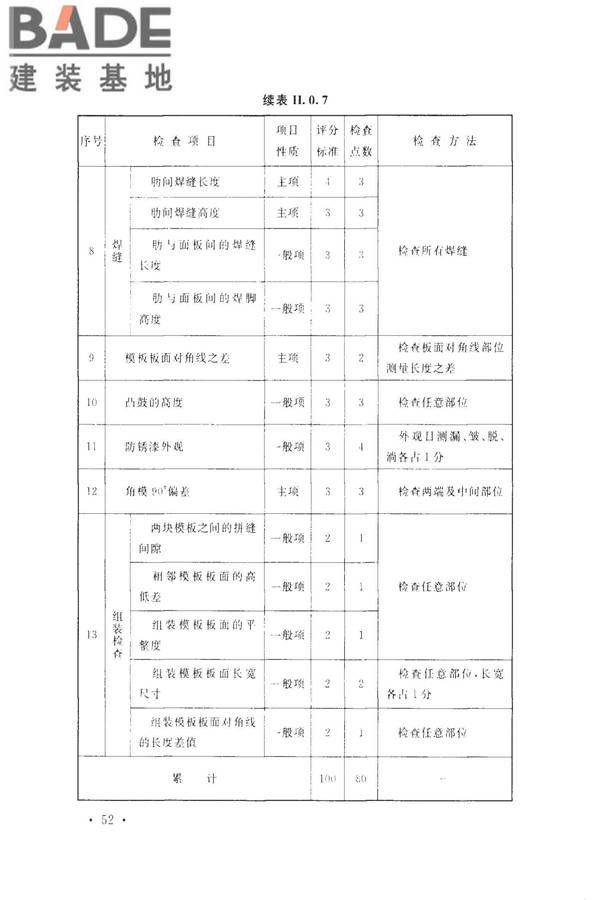 组合钢模板技术规范_页面_62.jpg