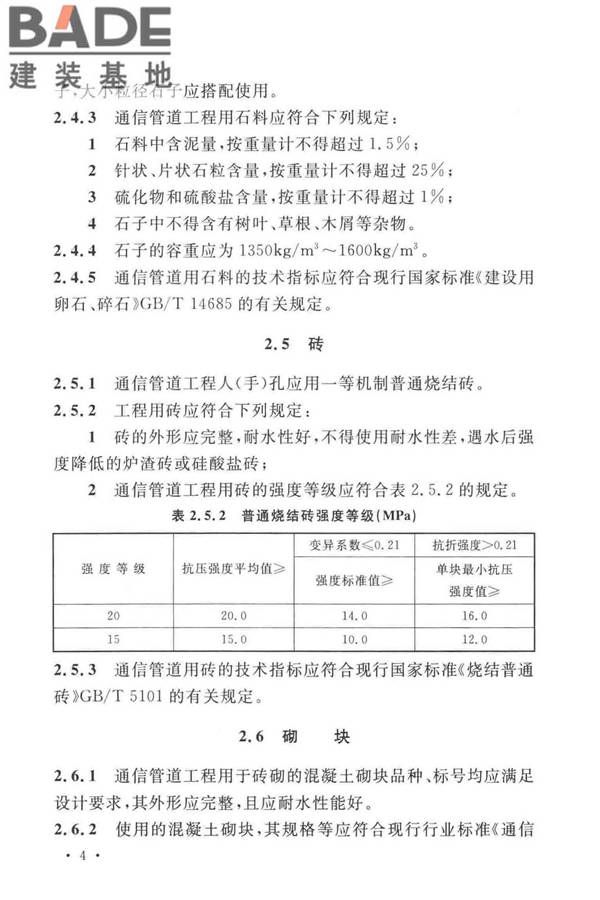 通信管道工程施工及验收标准_页面_13.jpg