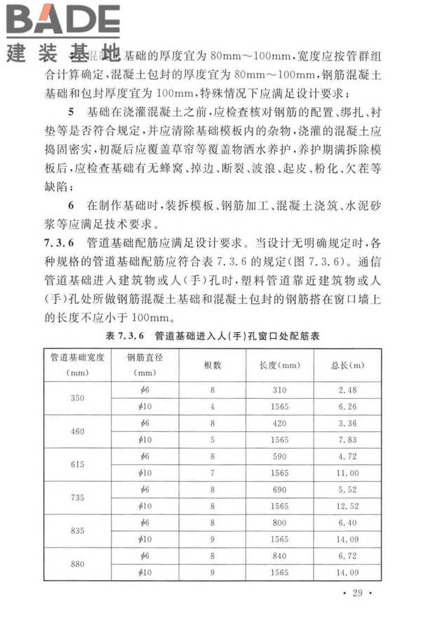 通信管道工程施工及验收标准_页面_38.jpg