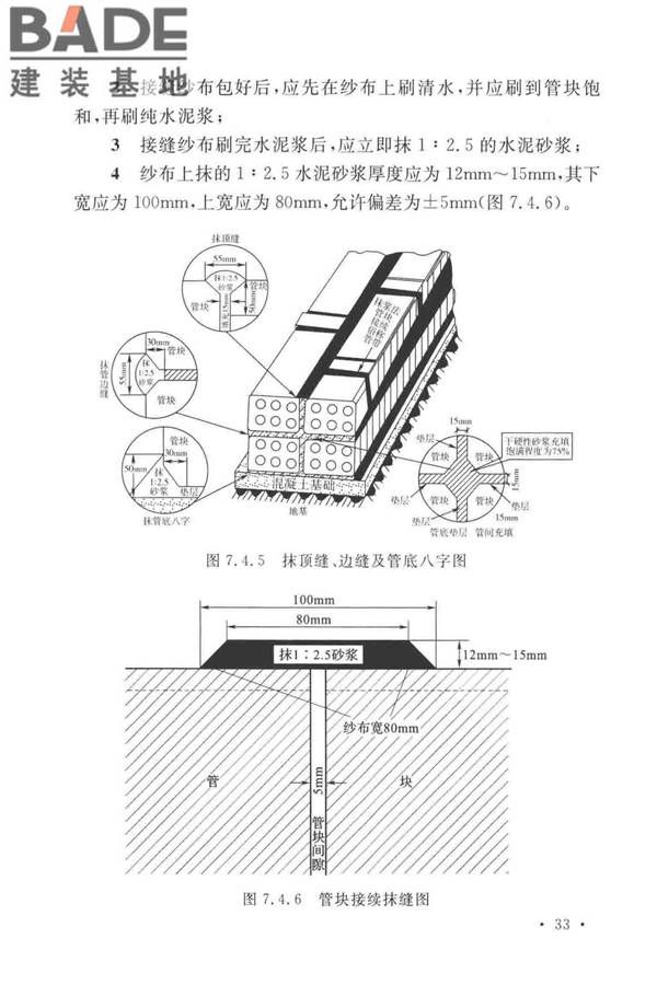 通信管道工程施工及验收标准_页面_42.jpg