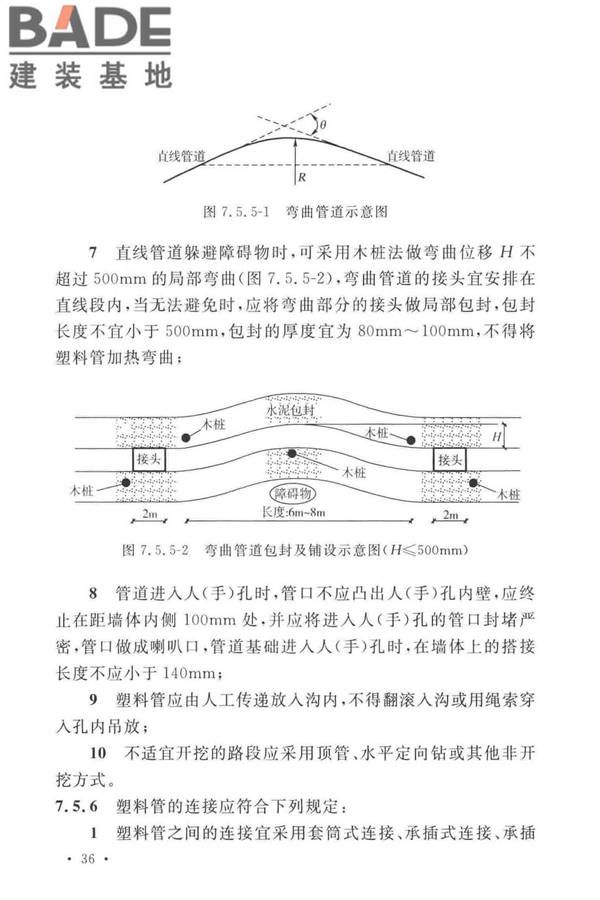 通信管道工程施工及验收标准_页面_45.jpg