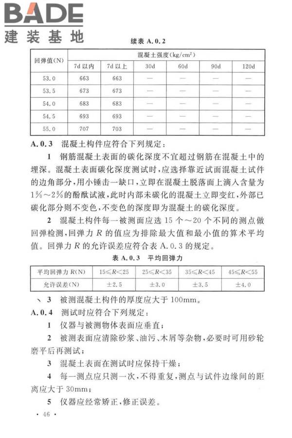 通信管道工程施工及验收标准_页面_55.jpg