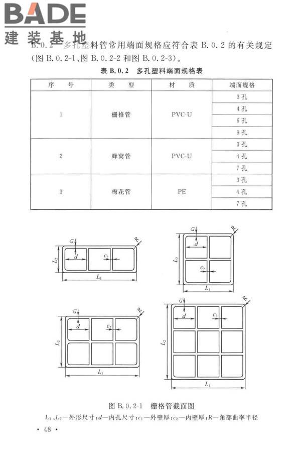 通信管道工程施工及验收标准_页面_57.jpg