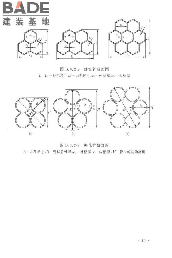 通信管道工程施工及验收标准_页面_58.jpg