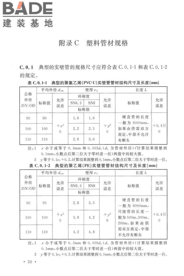 通信管道工程施工及验收标准_页面_59.jpg