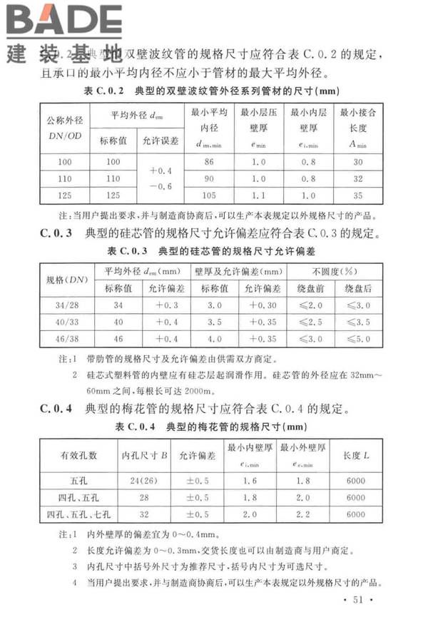 通信管道工程施工及验收标准_页面_60.jpg