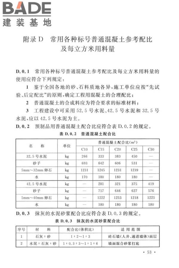 通信管道工程施工及验收标准_页面_62.jpg