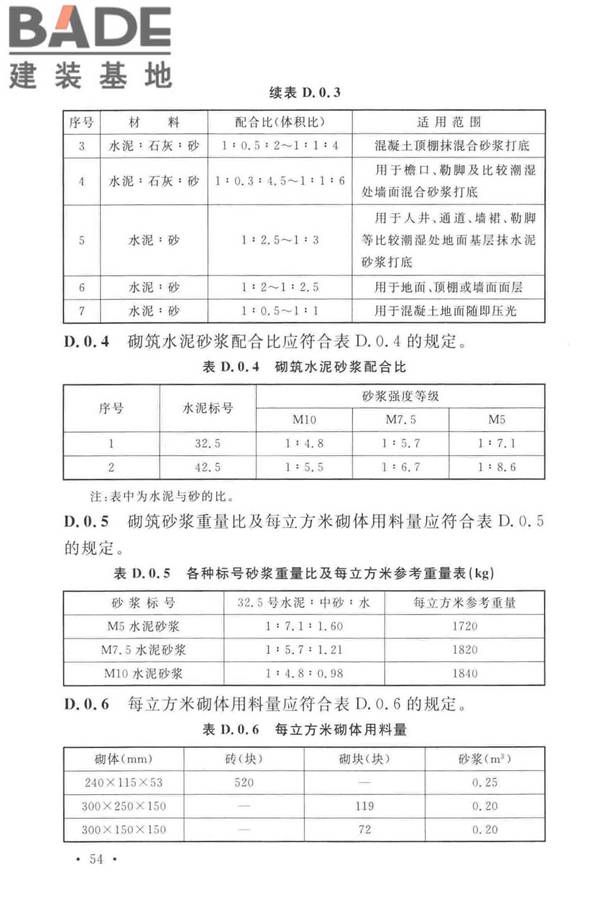 通信管道工程施工及验收标准_页面_63.jpg