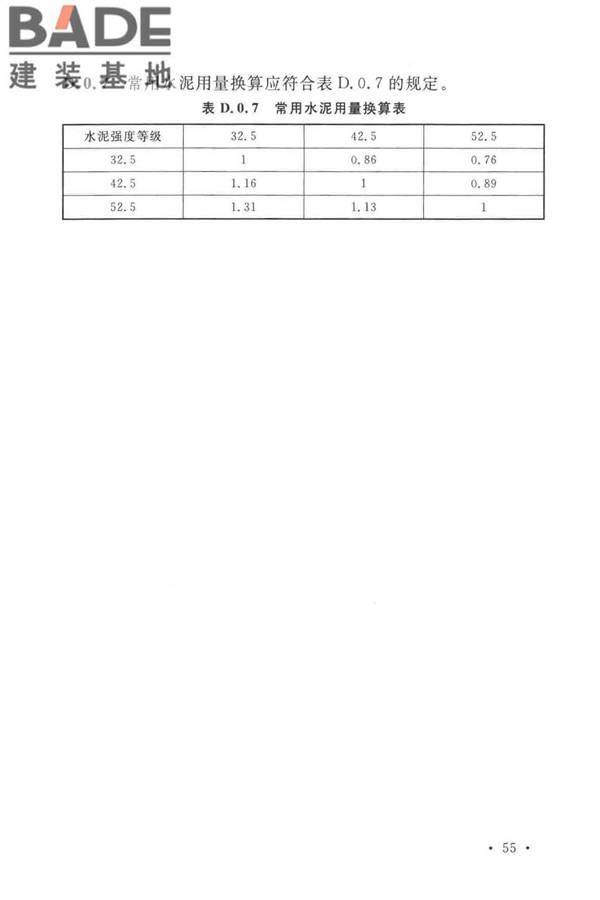 通信管道工程施工及验收标准_页面_64.jpg