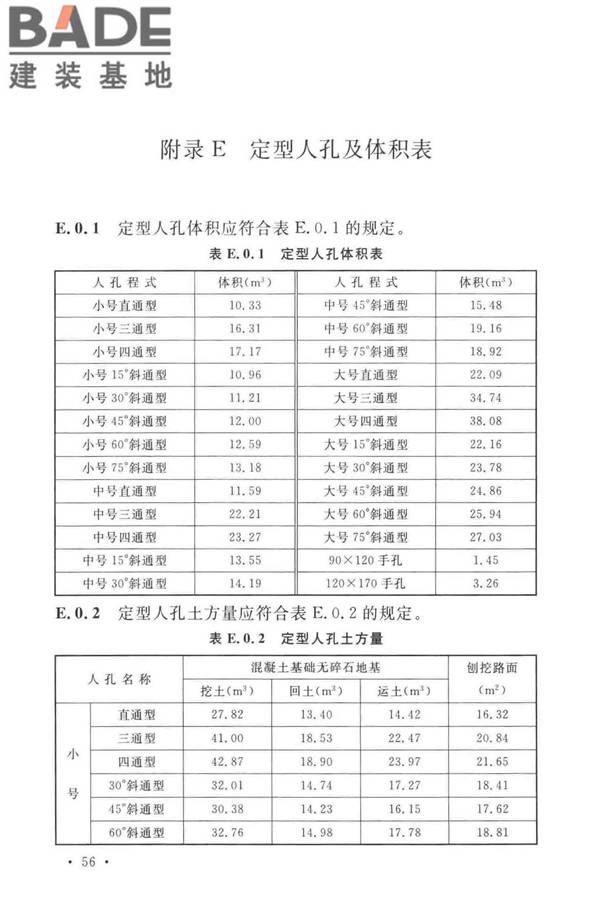 通信管道工程施工及验收标准_页面_65.jpg
