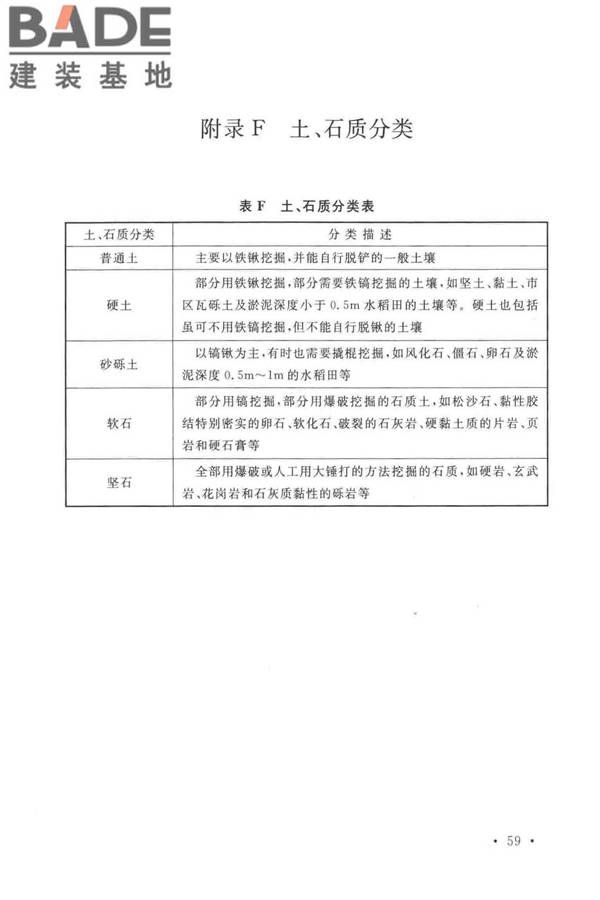 通信管道工程施工及验收标准_页面_68.jpg
