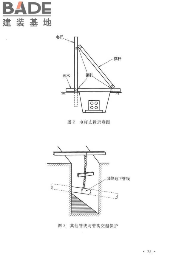 通信管道工程施工及验收标准_页面_80.jpg