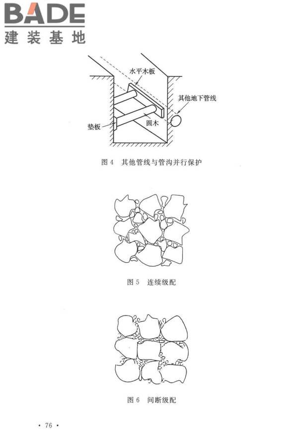 通信管道工程施工及验收标准_页面_81.jpg