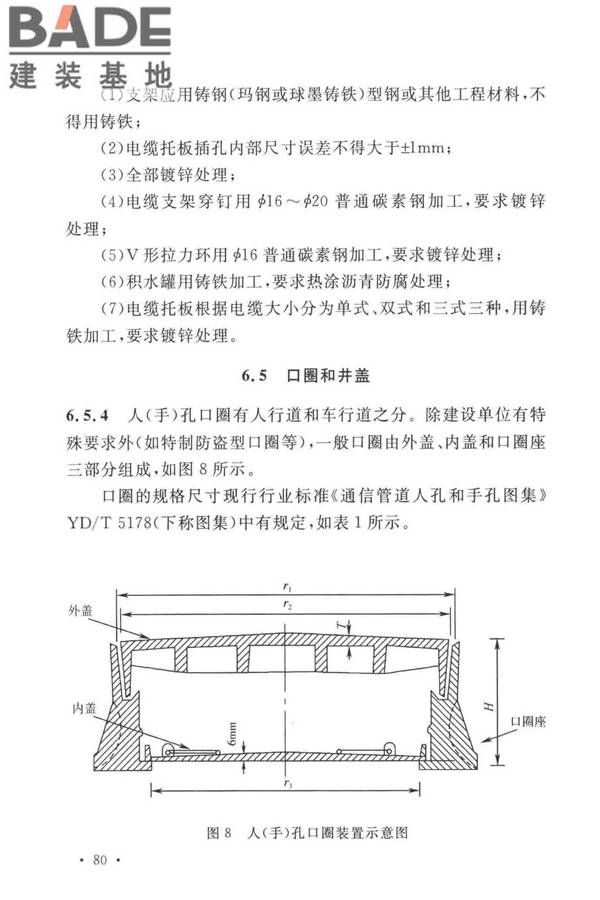 通信管道工程施工及验收标准_页面_85.jpg