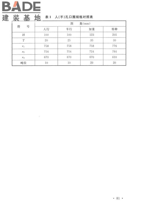 通信管道工程施工及验收标准_页面_86.jpg