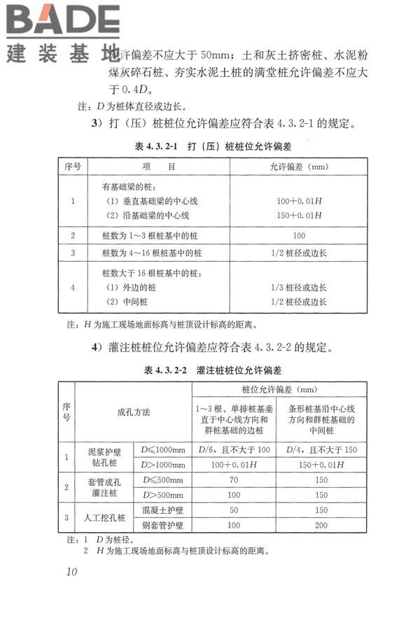 建筑工程施工质量评价标准_页面_20.jpg