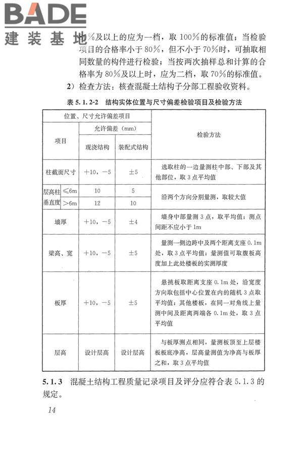 建筑工程施工质量评价标准_页面_24.jpg