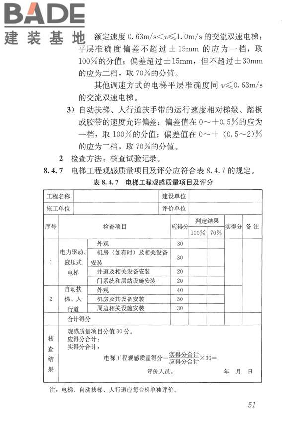 建筑工程施工质量评价标准_页面_61.jpg