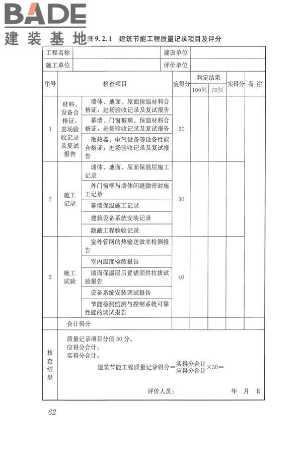 建筑工程施工质量评价标准_页面_72.jpg