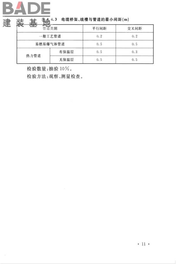 城市轨道交通自动售检票系统工程质量验收标准_页面_023.jpg