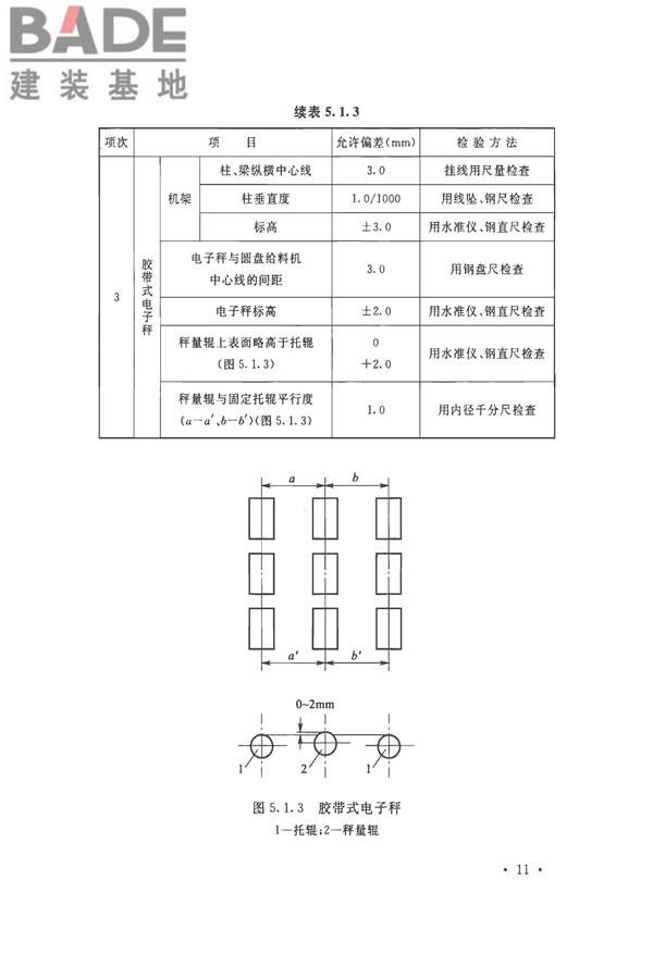 烧结机械设备工程安装验收标准_页面_024.jpg