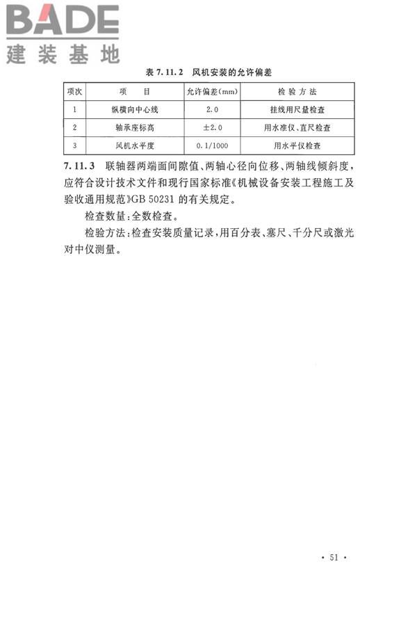 烧结机械设备工程安装验收标准_页面_064.jpg