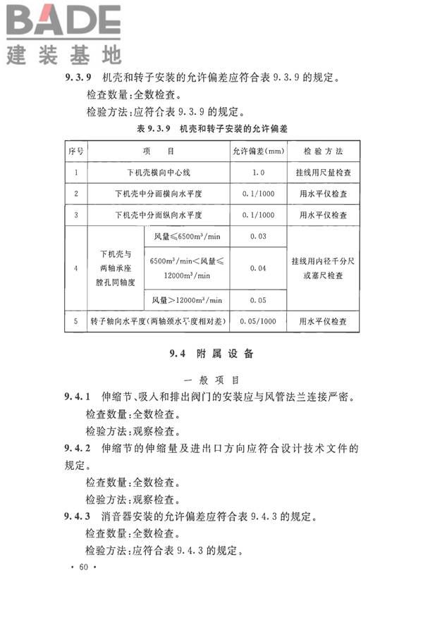烧结机械设备工程安装验收标准_页面_073.jpg