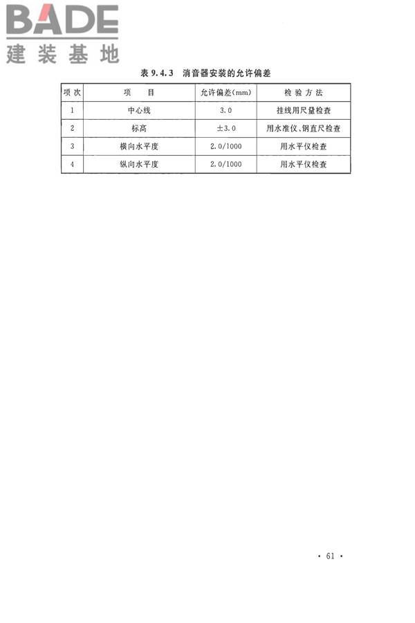 烧结机械设备工程安装验收标准_页面_074.jpg