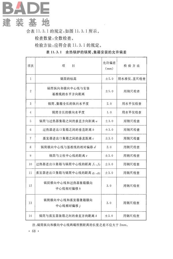 烧结机械设备工程安装验收标准_页面_081.jpg