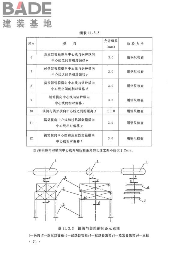 烧结机械设备工程安装验收标准_页面_083.jpg