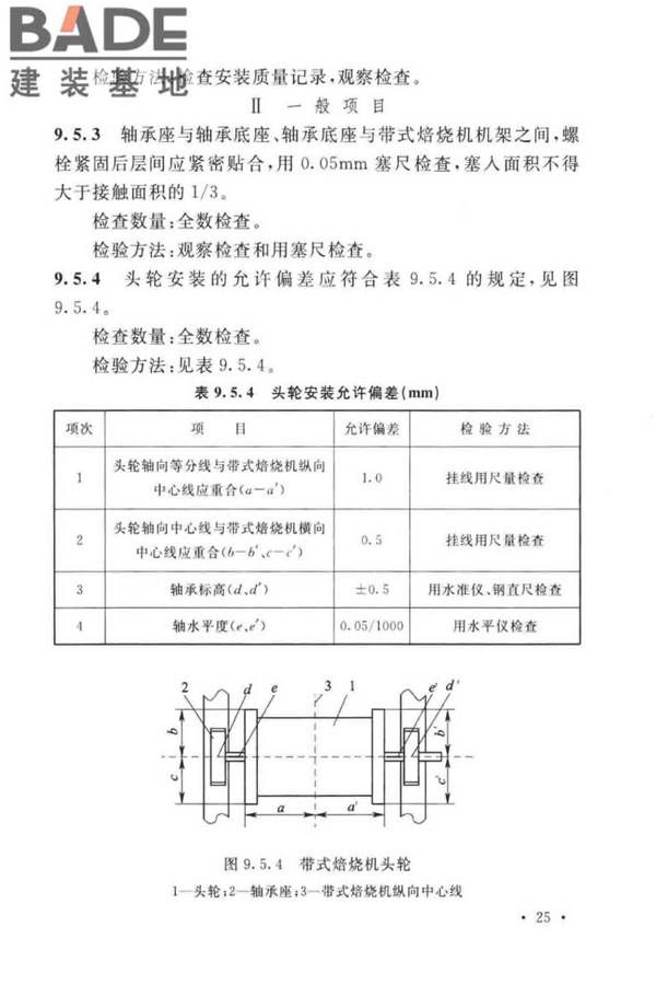 球团机械设备工程安装及质量验收标准_页面_041.jpg