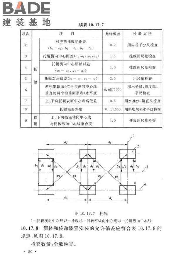 球团机械设备工程安装及质量验收标准_页面_066.jpg