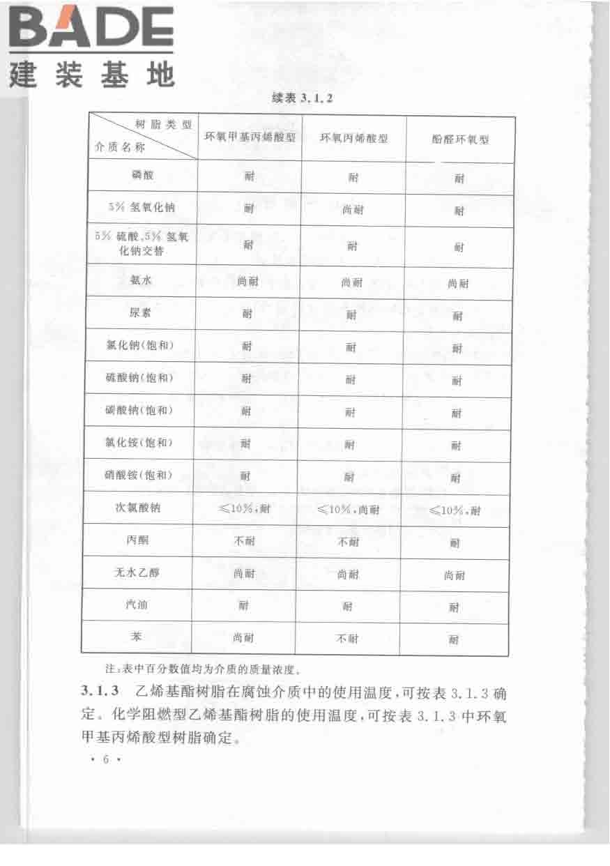 乙烯基酯树脂防腐蚀工程技术规范_页面_16.jpg