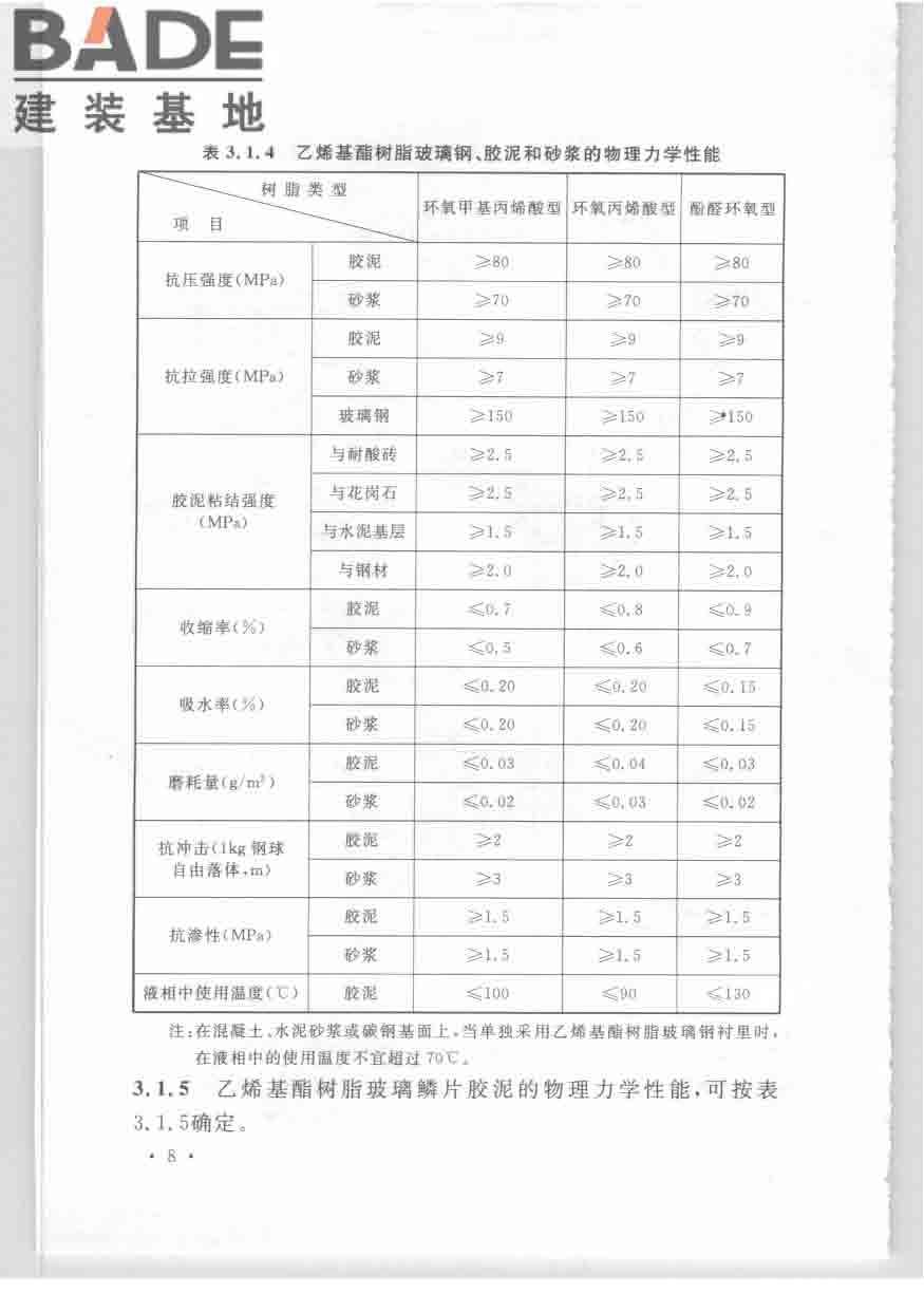 乙烯基酯树脂防腐蚀工程技术规范_页面_18.jpg
