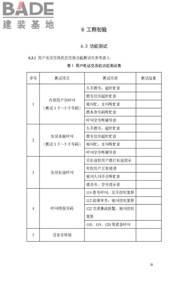 用户电话交换系统工程验收规范_页面_35.jpg