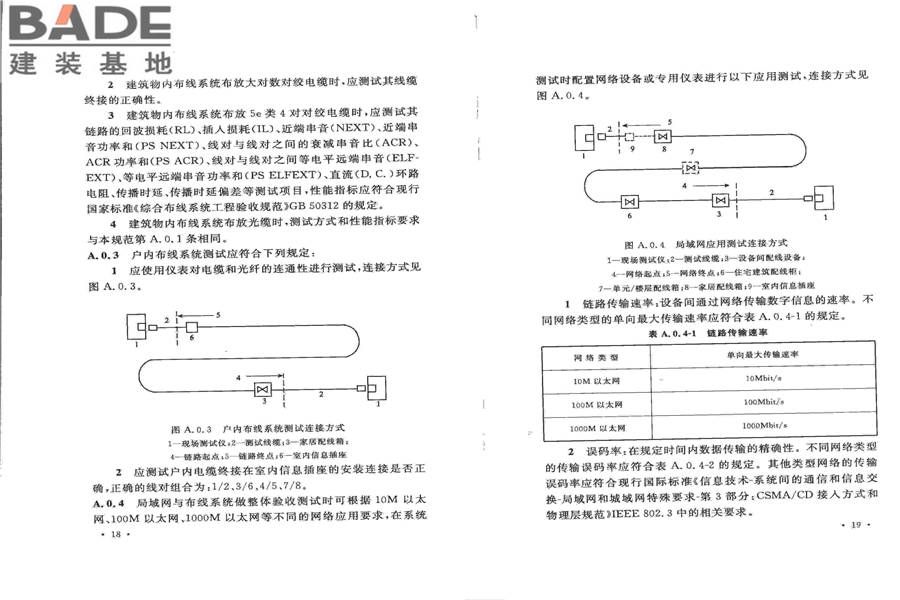 住宅区和住宅建筑内通信设施工程验收规范_页面_16.jpg