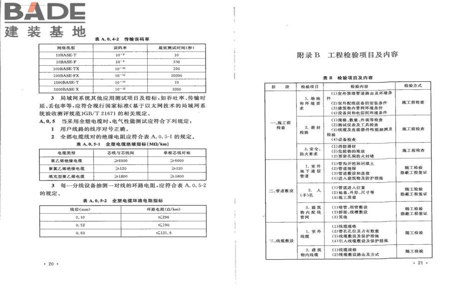 住宅区和住宅建筑内通信设施工程验收规范_页面_17.jpg