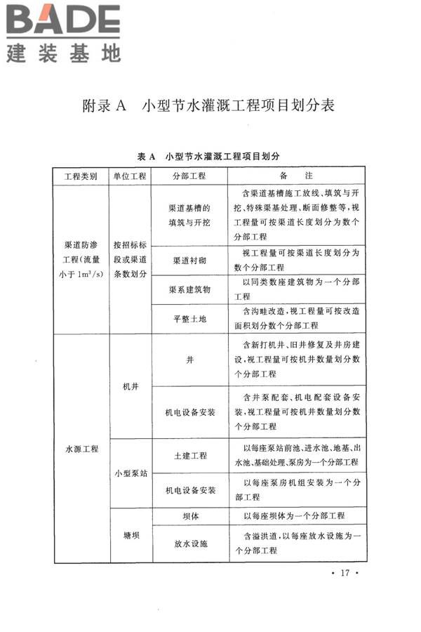 节水灌溉工程验收规范_页面_25.jpg