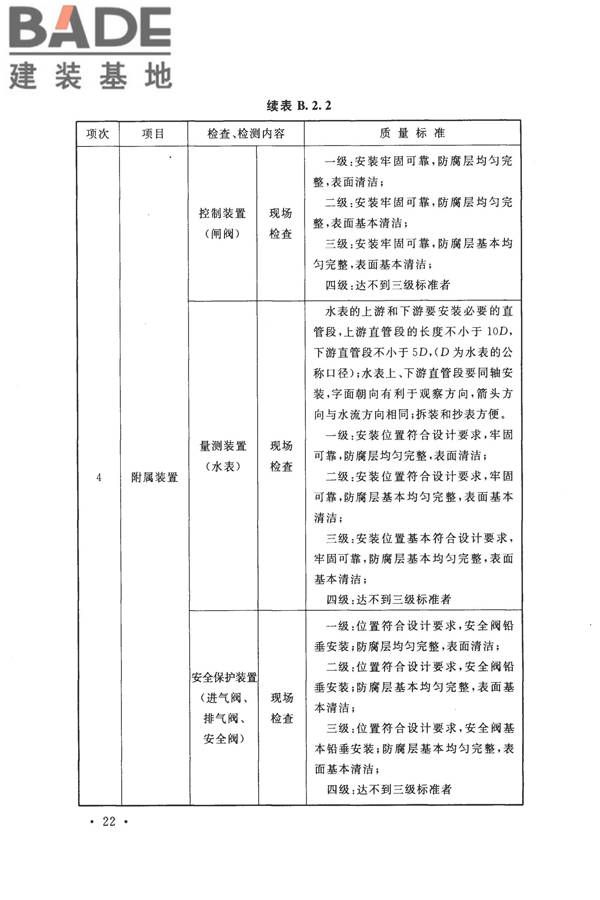 节水灌溉工程验收规范_页面_30.jpg