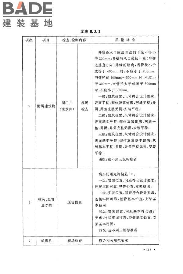 节水灌溉工程验收规范_页面_35.jpg