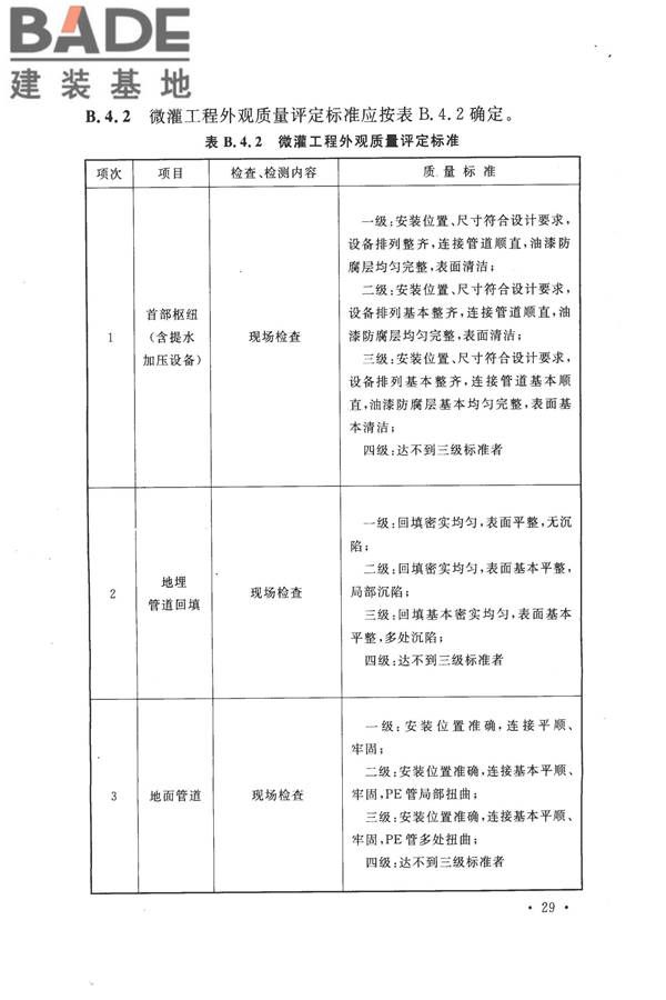 节水灌溉工程验收规范_页面_37.jpg