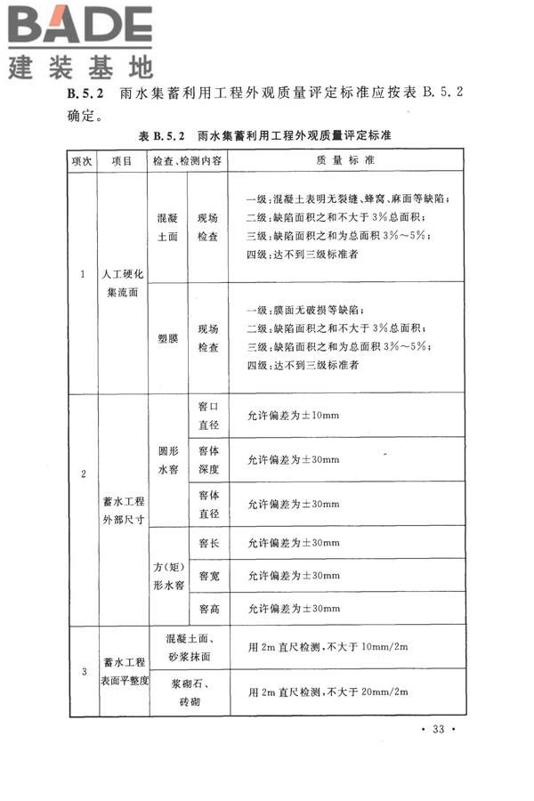 节水灌溉工程验收规范_页面_41.jpg