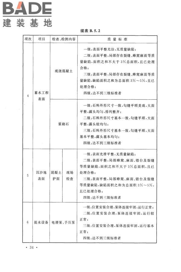 节水灌溉工程验收规范_页面_42.jpg