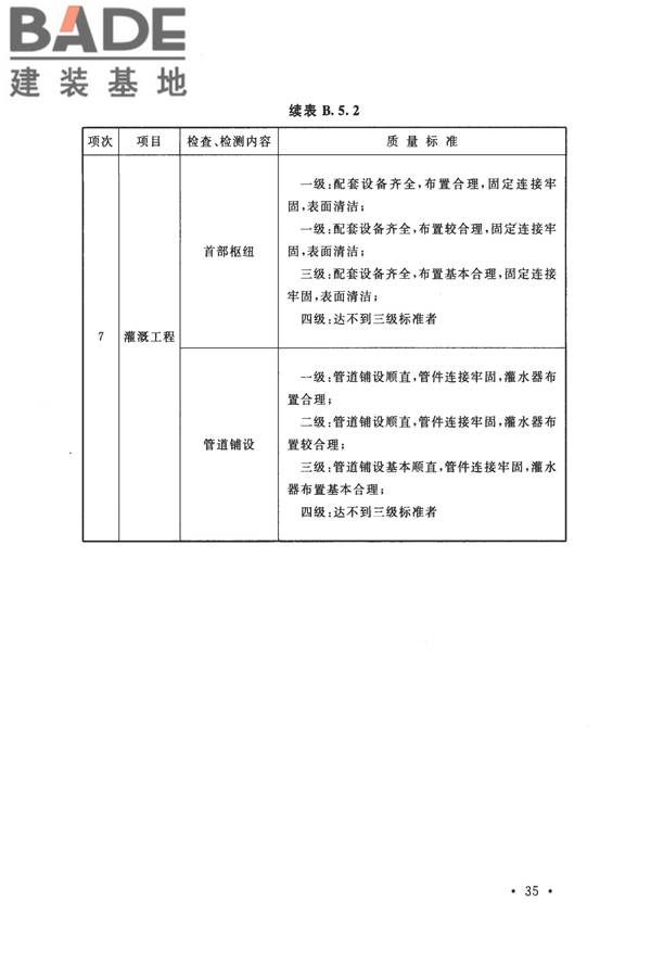 节水灌溉工程验收规范_页面_43.jpg
