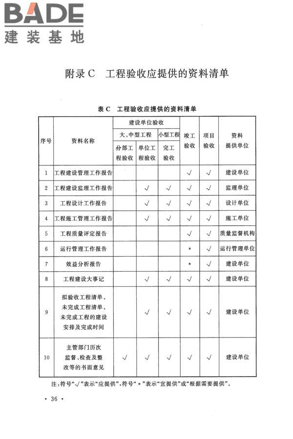 节水灌溉工程验收规范_页面_44.jpg